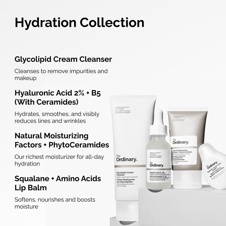 the-hydration-collection-p0 ORD-Hydration-Benefits-Graphic.jpg