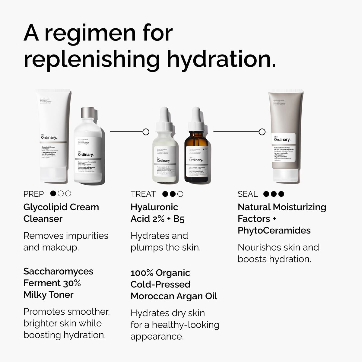 100-organic-cold-pressed-moroccan-argan-oil-g8 FY25-D41247-ORD-Web-PDP-100-Argan-Oil-1x1-EN-5.jpg