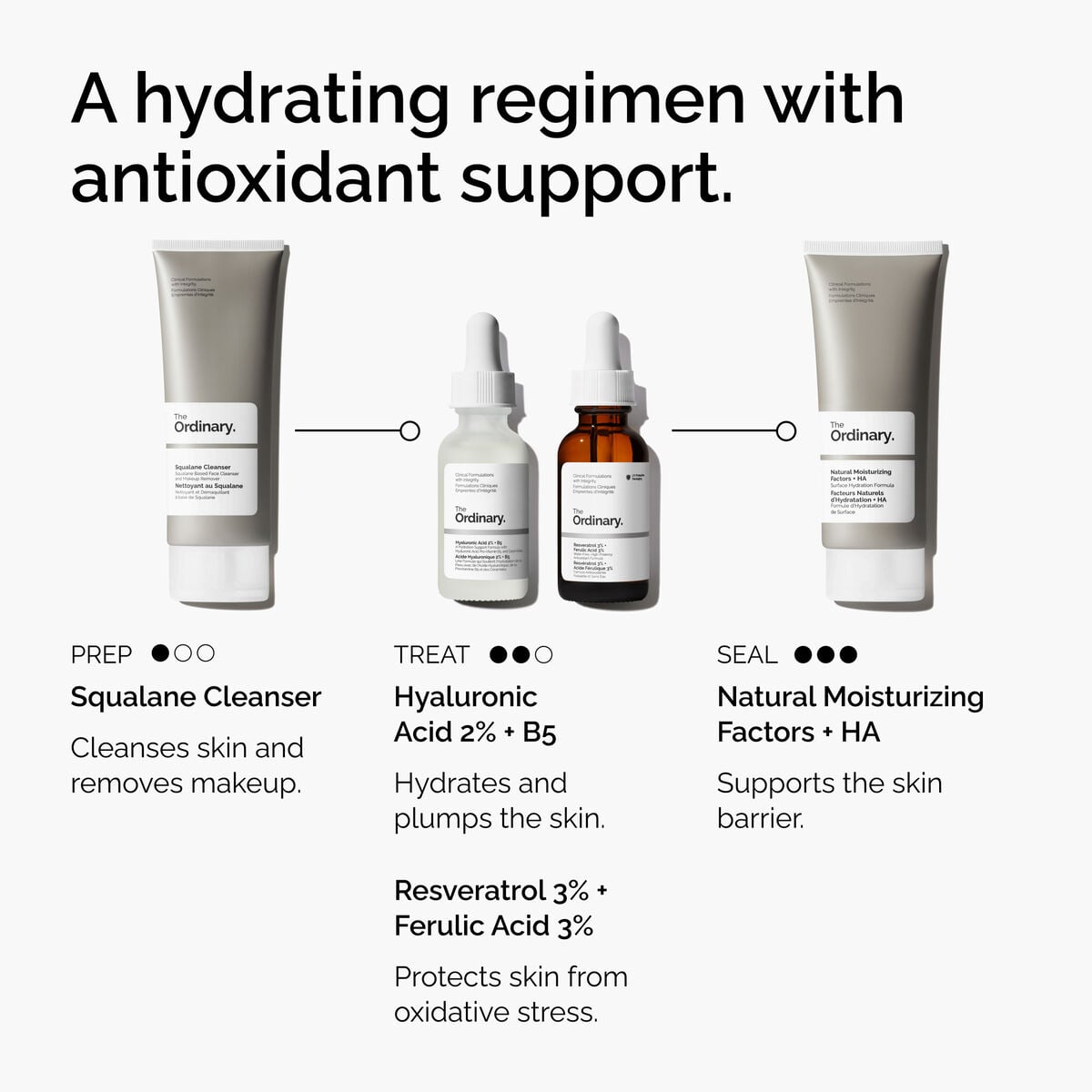 resveratrol-3-ferulic-acid-3-o4 FY25-D41247-ORD-Web-PDP-Res-3pct-Frlc-1x1-EN-5.jpg