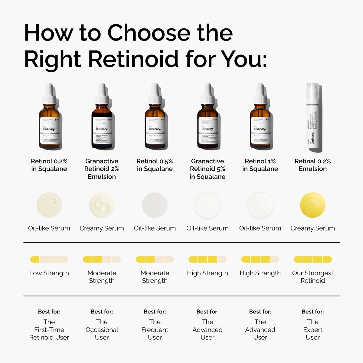 retinol-0-2-in-squalane-h9 FY25-D41247-ORD-Web-PDP-Rtnl-02pct-Sql-1x1-EN-5.jpg