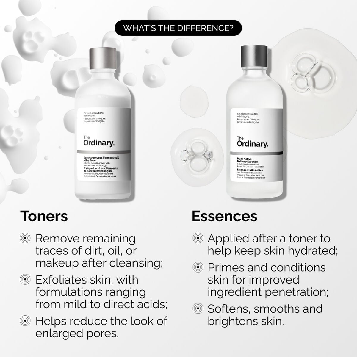 multi-active-delivery-essence-y0 ORD-MADE-Essence-vs-Toner-Infographic.jpg
