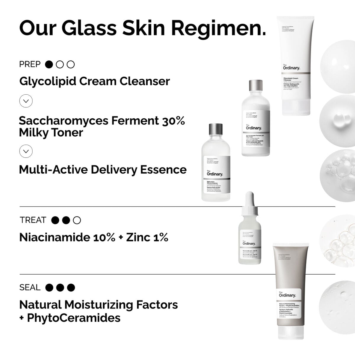 multi-active-delivery-essence-y0 ORD-MADE-Regimen-2.jpg
