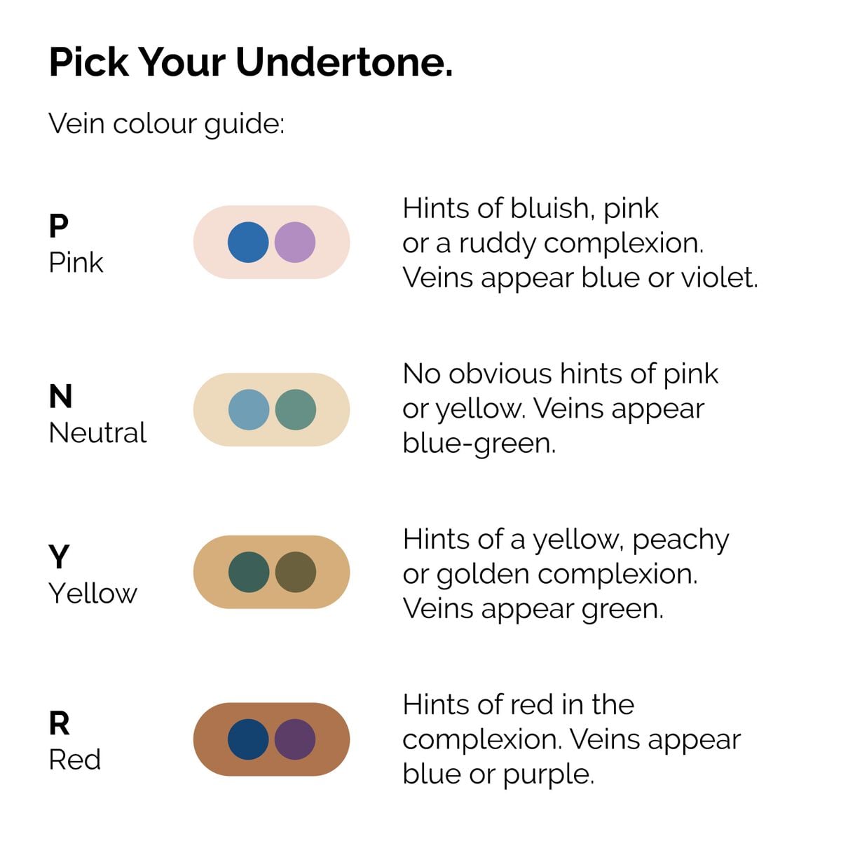serum-foundation-x5 ORD-Web-PDP-Pick-Your-Serum-Foundation-Graphic_Frame-02.jpg