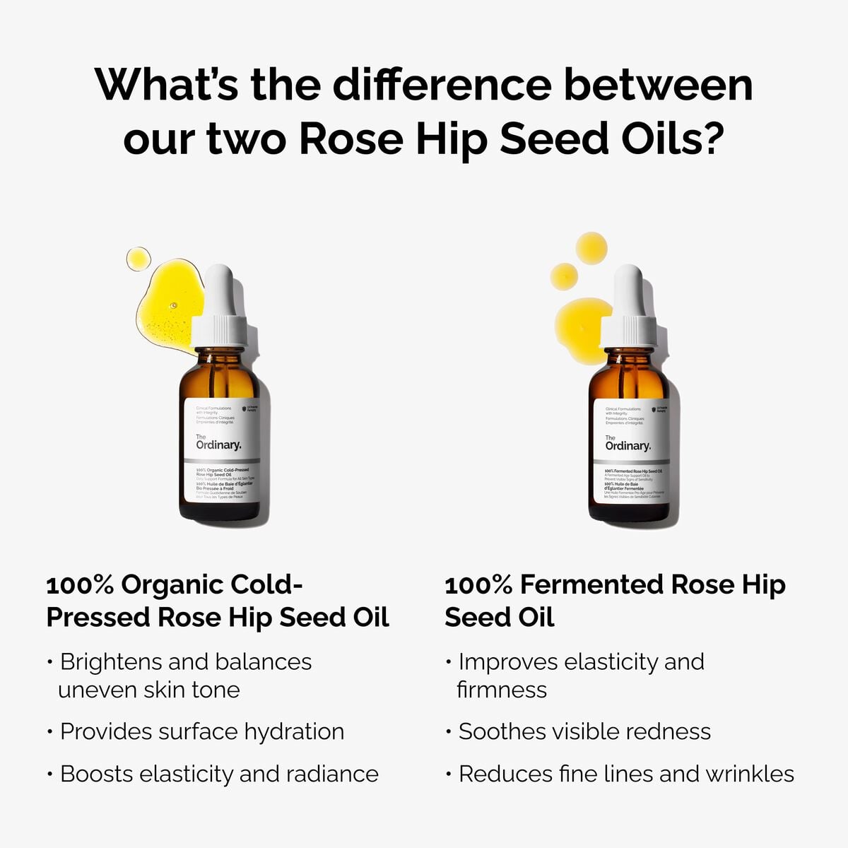 100-fermented-rose-hip-seed-oil-f5 fermented-rose-hip-vs-organic-rose-hip-graphic.jpg