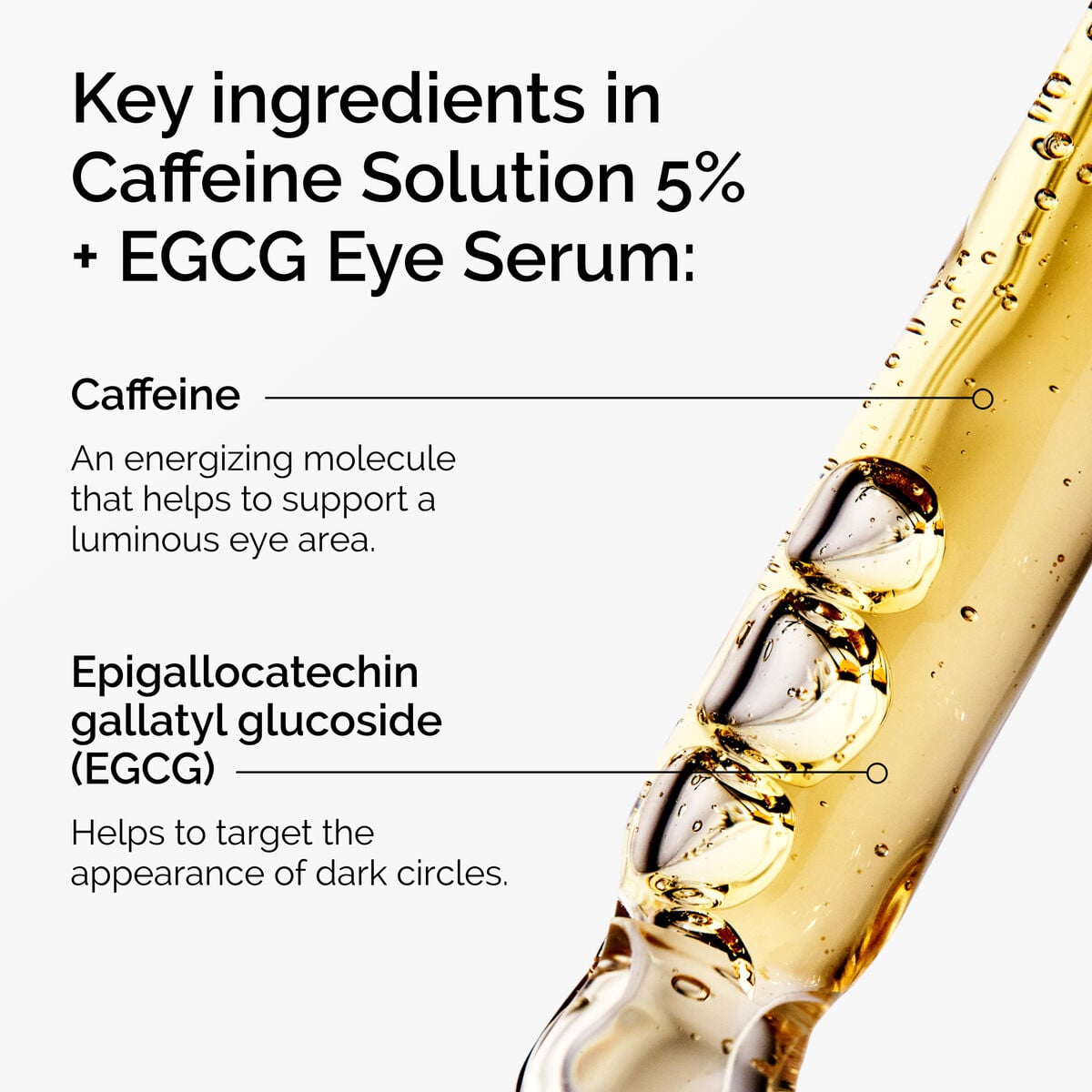 caffeine-solution-5-egcg-eye-serum-d3 ord-caffeine-5pct-egcg-eye-serum-key-ingredients-updated-graphic.jpg