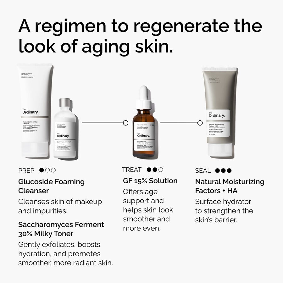 the-refine-and-regenerate-collection-a2 ord-refine-regenerate-collection-regimen-graphic.jpg